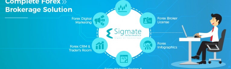 Sigmate Informatics cover picture