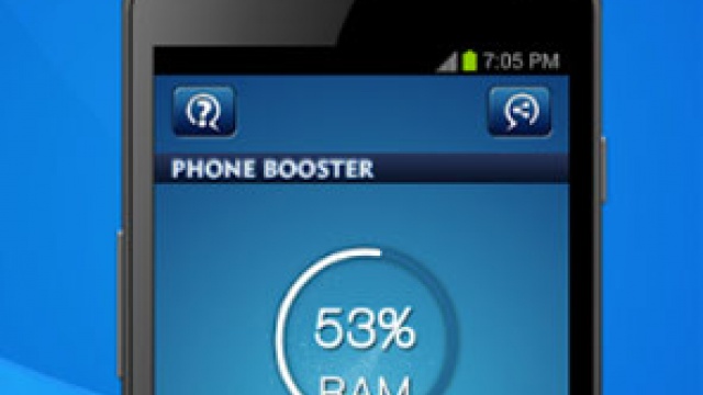Boost RAM by Ethereal Softech PVt. Ltd.