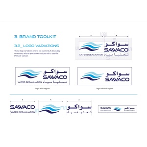 SAWACO by Connect Communication