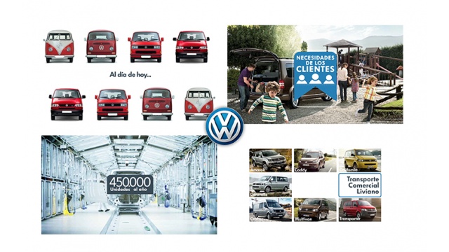 Volkswagen Commercial Vehicles by Avatar