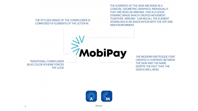 Mobipay by Moloko Creative agency