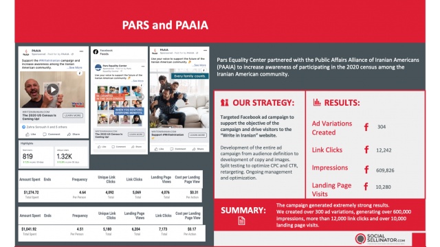 Pars and PAAIA - Digital Marketing and Facebook Ads Campaign by SocialSellinator