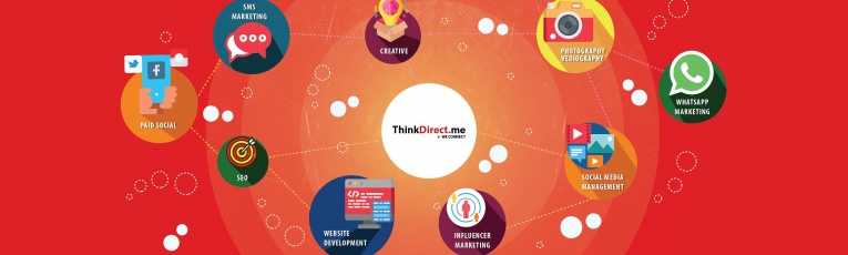 ThinkDirect.me cover picture
