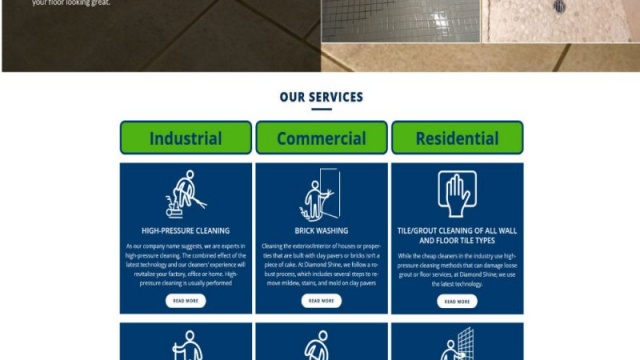 PPC Campaign for High Pressure Cleaning Business by HitsValue