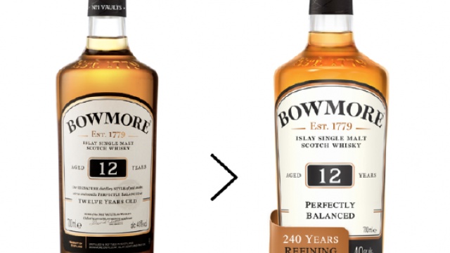 Bowmore Whisky e-Packaging Optimization by Optopus optimization