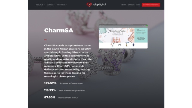 CharmSA (Google Ads) - Improved ROI - Increase in Conversion - Rise in Revenue Generated by Ruby Digital