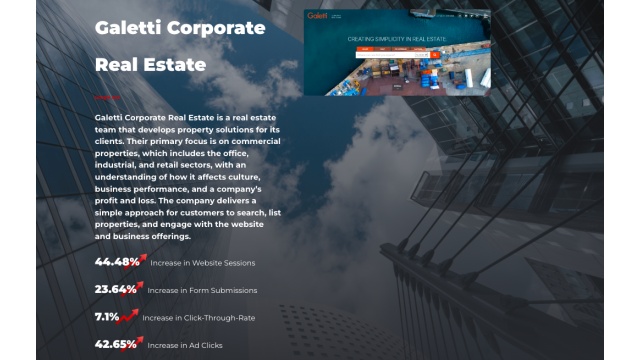 Galetti Corporate Real Estate - PPC CTR increase - SEO Organic ranking increase - Website sessions and conversion increase by Ruby Digital