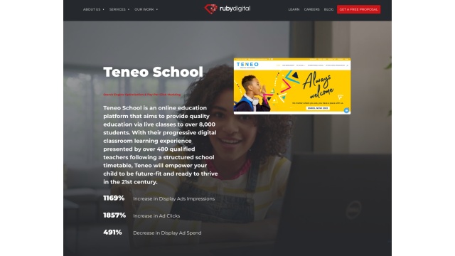 Teneo School (SEO &amp; Pay-per-Click Marketing) - Improved Display Ads Impressions - Increase in Ad Clicks - Improved Ad Spend by Ruby Digital