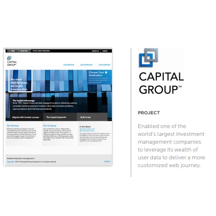 Capital Group by 6D Global Technologies