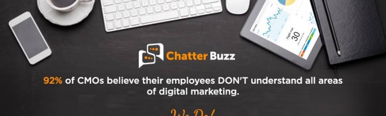 Chatter Buzz cover picture