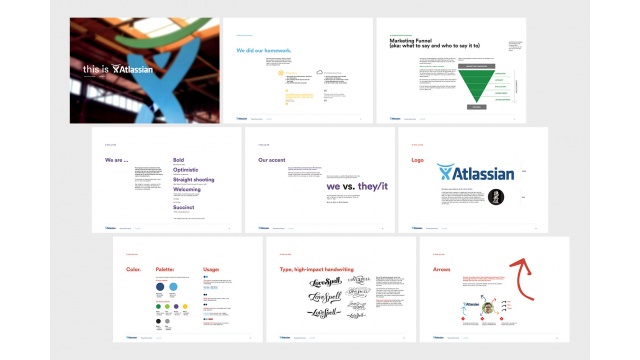 Atlassian by Evviva Brands