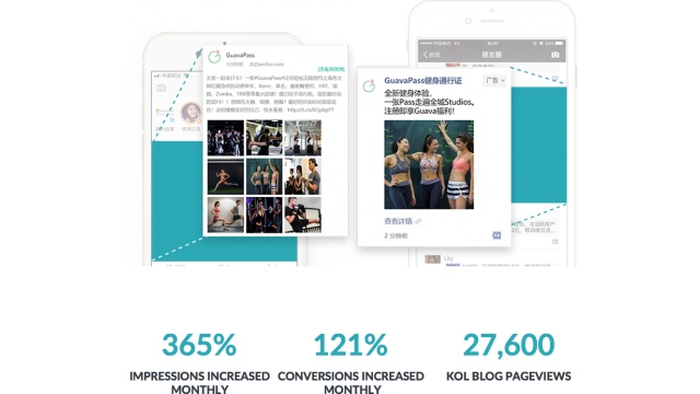 GUAVAPASS: DIGITAL PUSH FOR WORLDWIDE FITNESS PLATFORM IN CHINA by Westwin