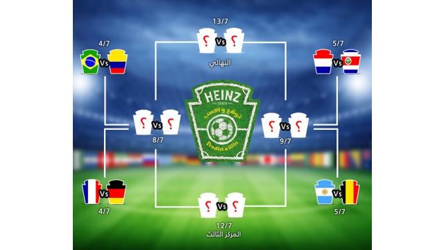Heinz Predict &amp; Win World Cup by BSocial Egypt