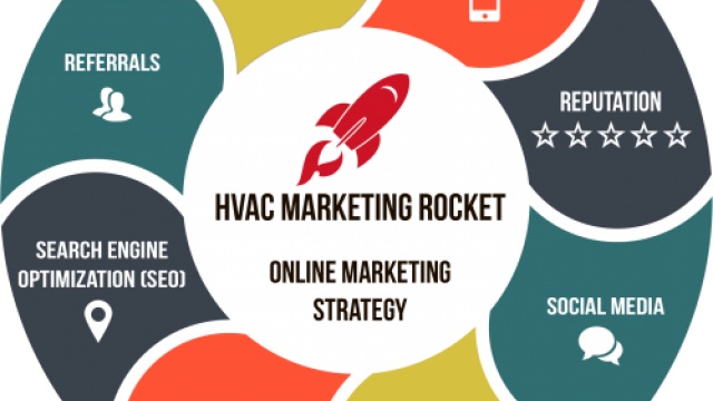 HVAC Marketing Rocket Online Marketing Strategy by Revved Business