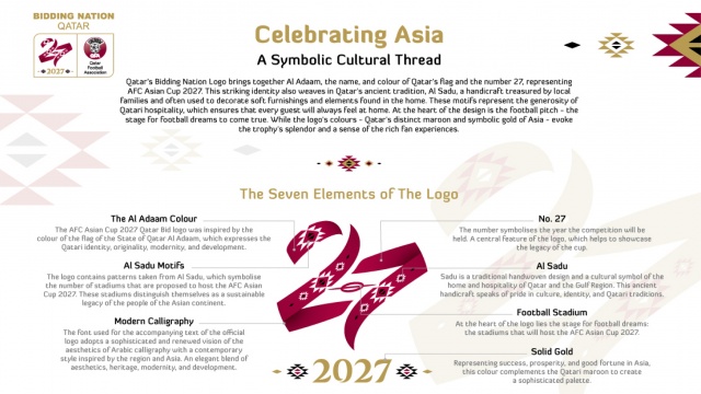 AFC Asian Cup 2027 - Bidding Nation Qatar (Brand Identity and Campaign) by Dallah Advertising Agency