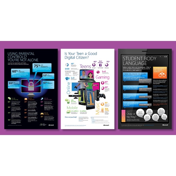 Microsoft Infographics by Jones Advertising