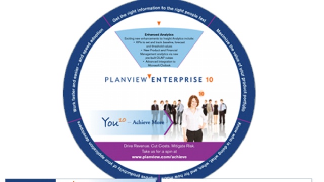 Planview The Power of 10 by Launch Marketing
