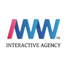 IWW Digital Agency profile