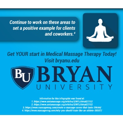 Bryanu Infographic by The Pittman Group