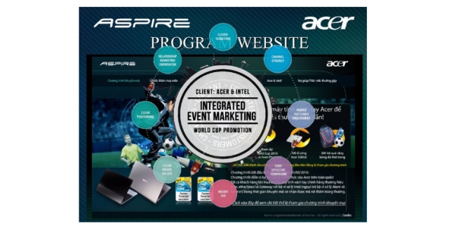 Aspire by VIVA Event Marketing